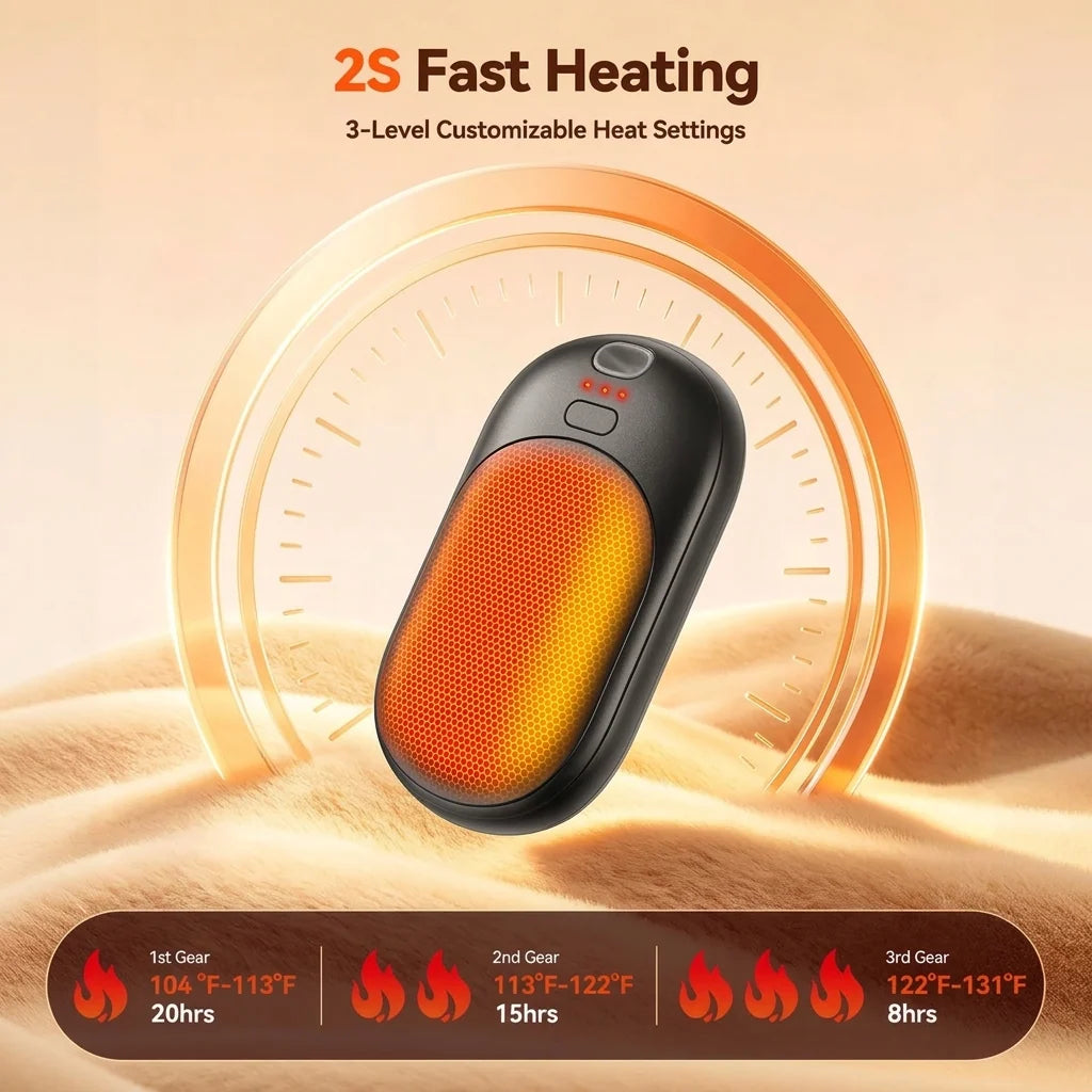 Free Express Shipping – RechargeableHeat Warmer