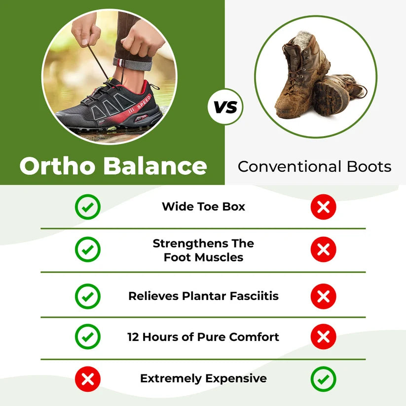 Vivly Joy—Orthopedic Pain-Relieving Walking shoes