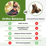 Vivly Joy—Orthopedic Pain-Relieving Walking shoes