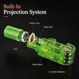 🎃 Halloween Finger Projector Lights – Mini Pattern Projector(36PCS) – Free Express Shipping