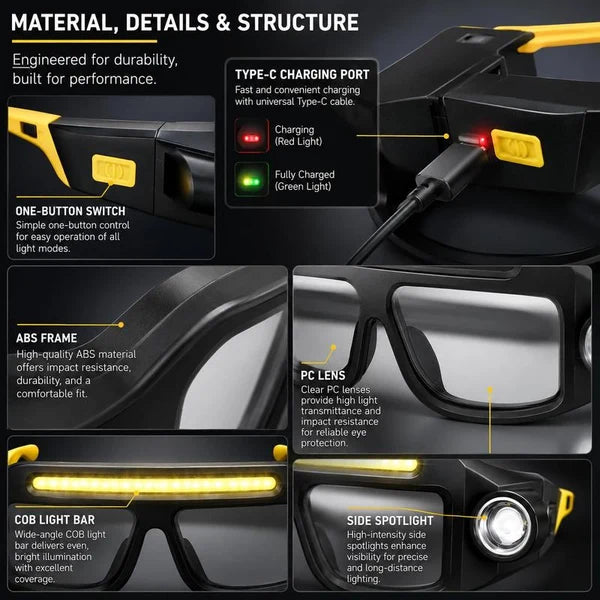 Free Express Shipping – Hands-Free LED Work Glasses
