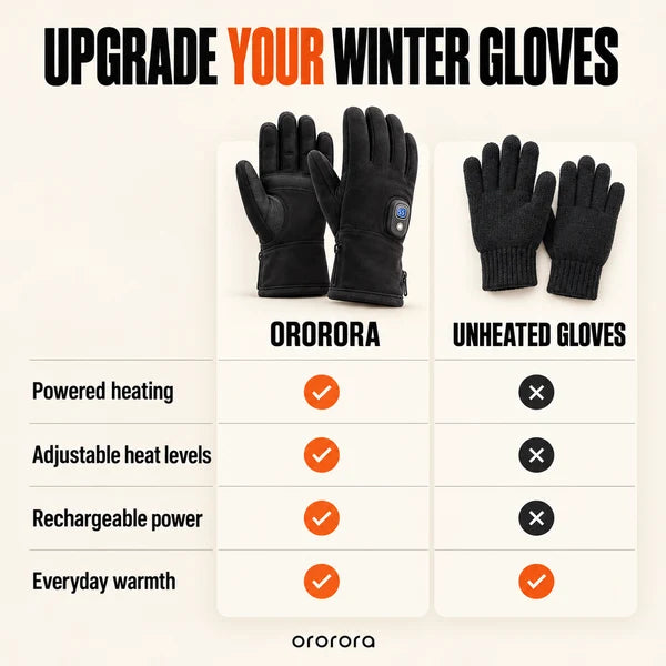 Free Express Shipping – Fingertip-to-Tip Heated Gloves — Full Coverage Winter Warmth