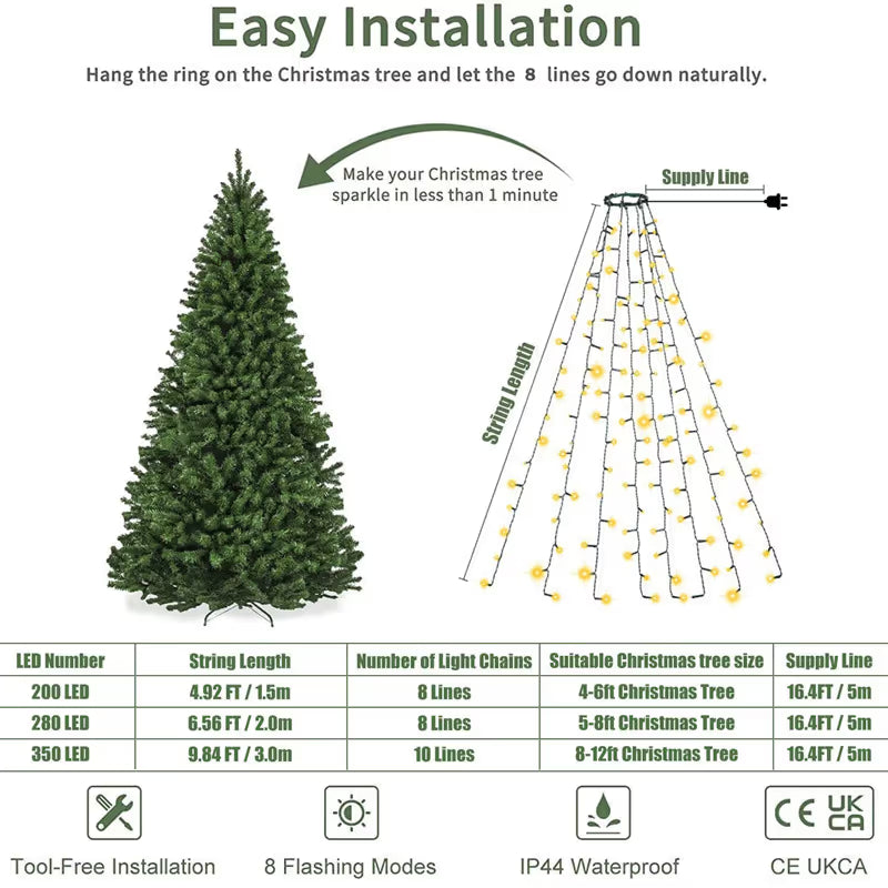 🎄🔥Waterproof Christmas Tree Waterfall Lights with Ring - ✨Quick Setup, 8 Modes– Free Express Shipping