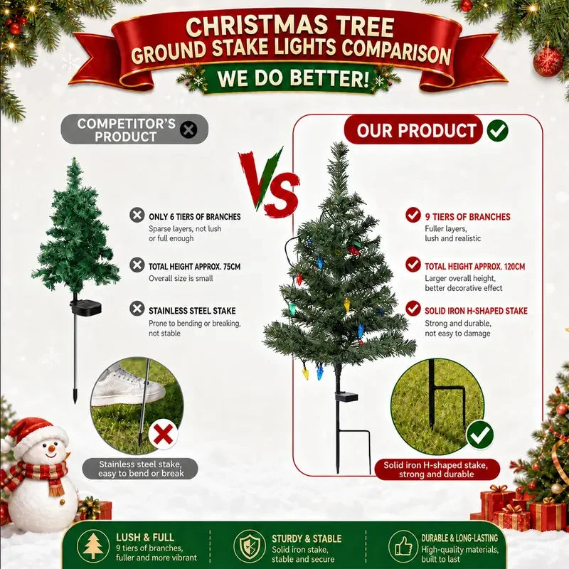 Free Express Shipping – Waterproof Solar LED Christmas Tree Pathway Lights Set